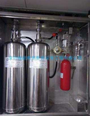 廚房自動滅火器/裝置多久進行一次全面檢修？